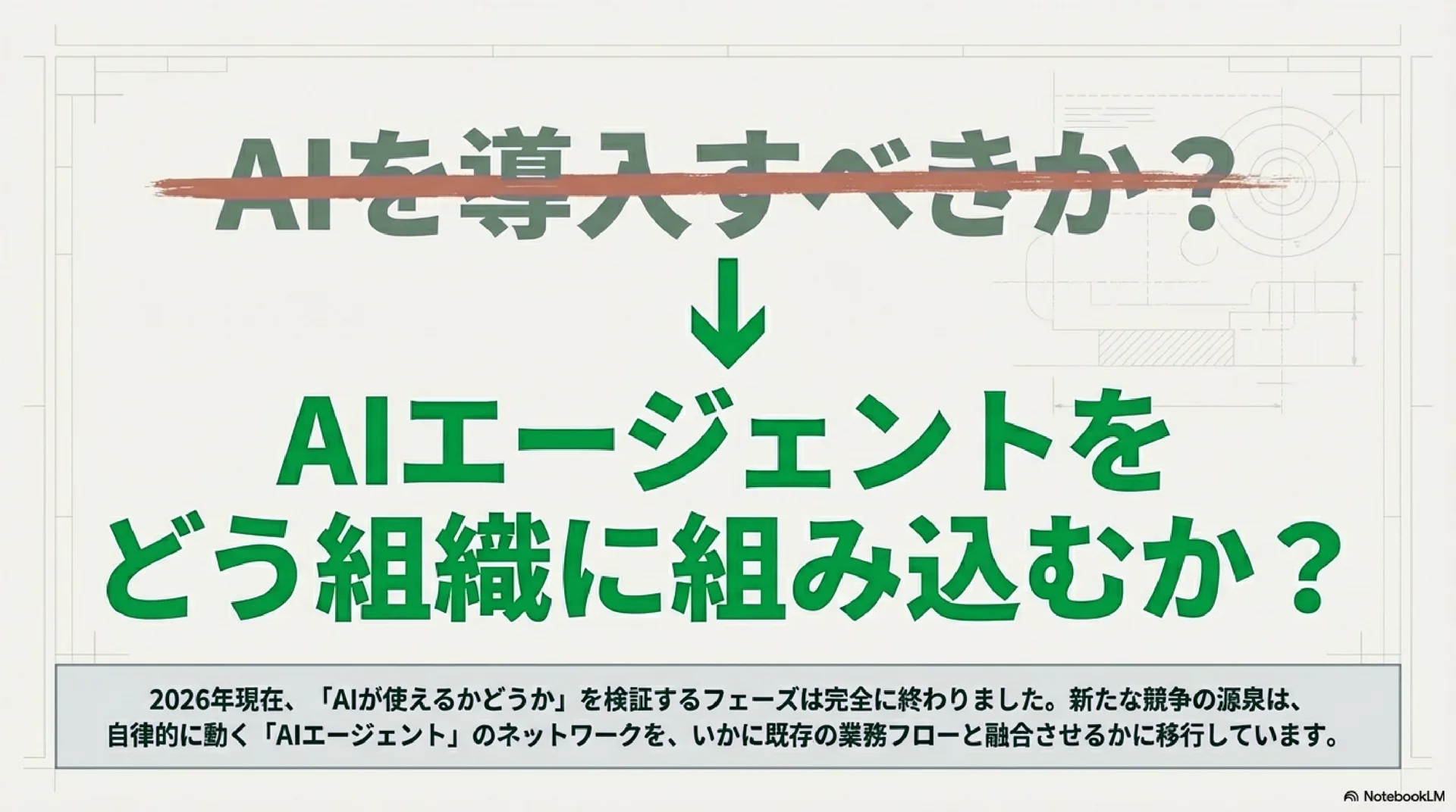 「AIを導入すべきか？」という問いはもう古く、「AIエージェントをどう組織に組み込むか？」への転換が起きていることを示すスライド